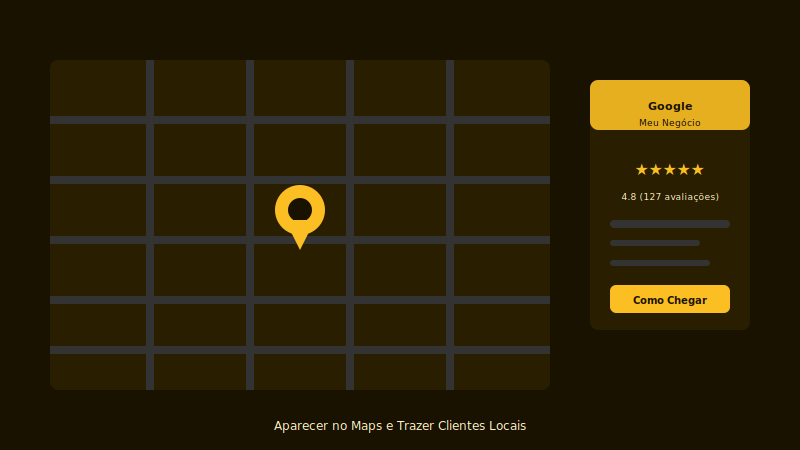 Google Meu Negócio: Como Aparecer no Maps e Trazer Clientes Locais
