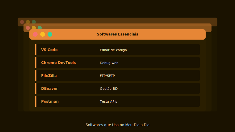 Softwares Essenciais que Uso no Meu Dia a Dia (e Porquê)