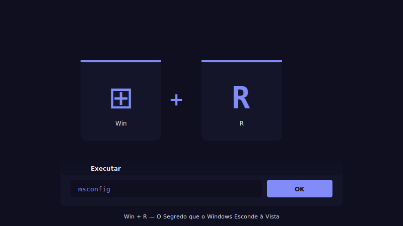 Win + R: O Segredo que o Windows Guarda à Vista de Toda a Gente