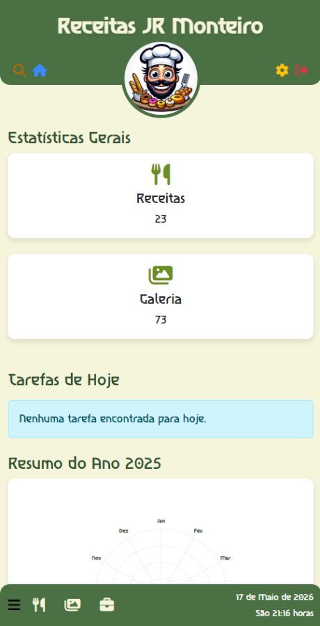 Receitas, Galeria e Tarefas