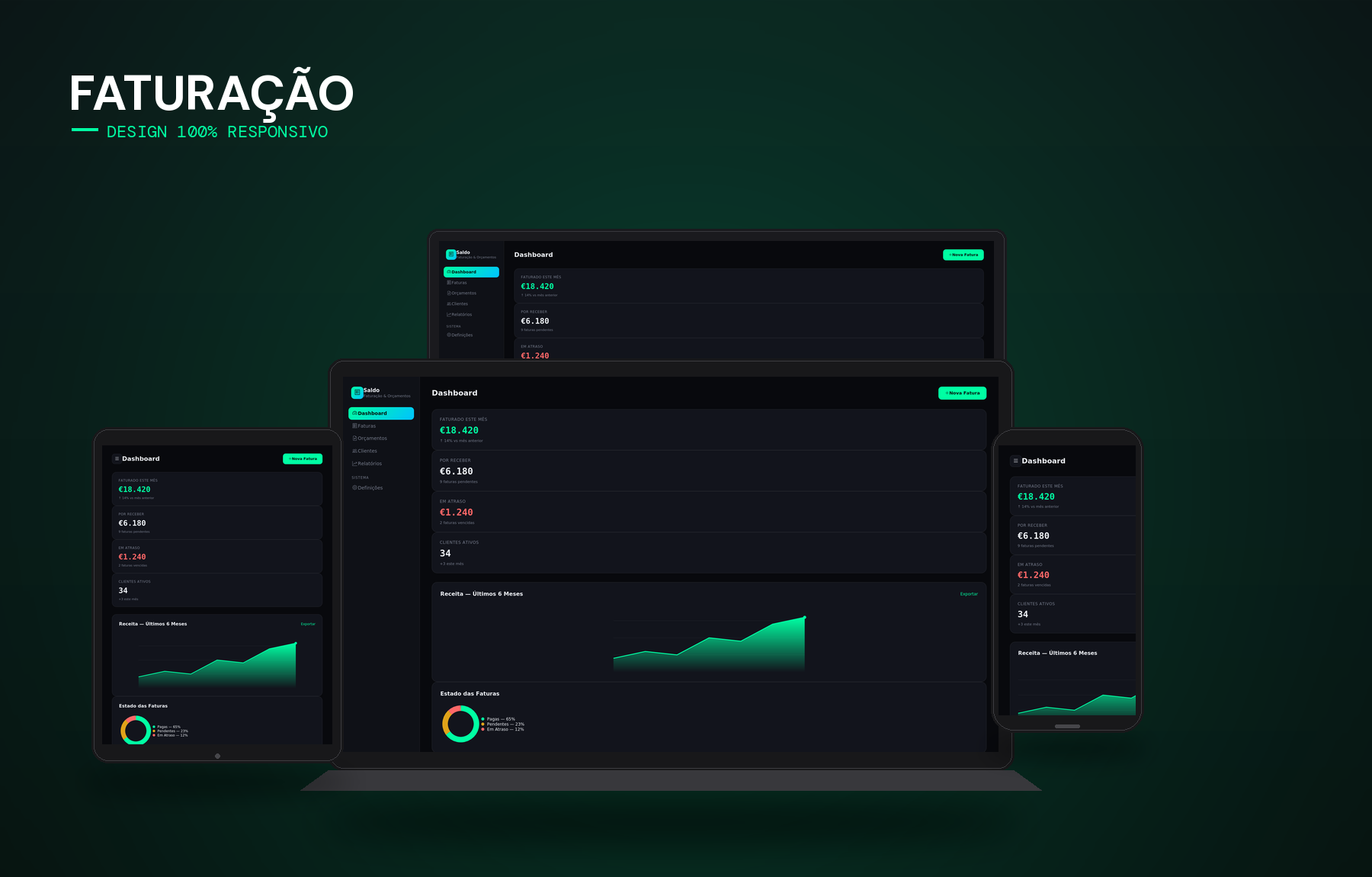Pré-visualização do demo